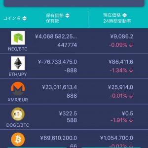 ブロックチェーン×アプリ
